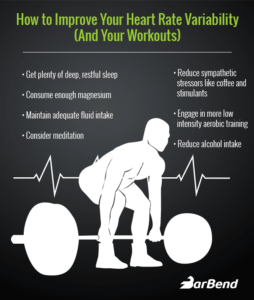 The Ultimate Guide To Heart Rate Variability And Strength Training