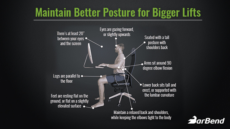 BB_BetterPosture_ArticleGraphic