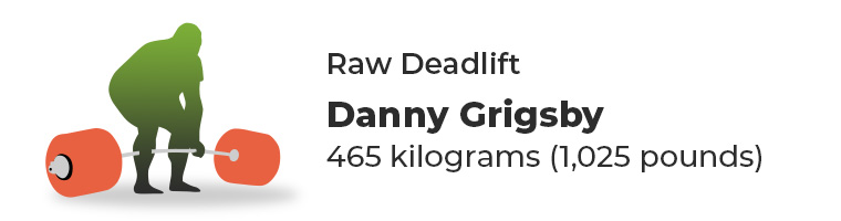 Heaviest Raw Deadlift Graphic