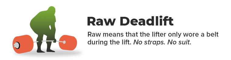 Raw Deadlift
