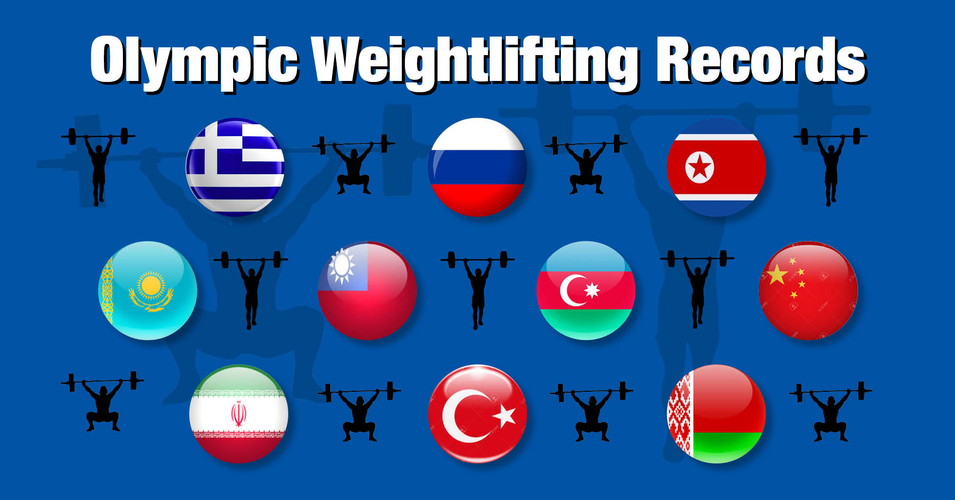 Olympic Weightlifting World Records Featured 