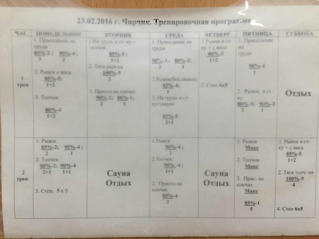 Uzbekistan Weightlifting Program Original