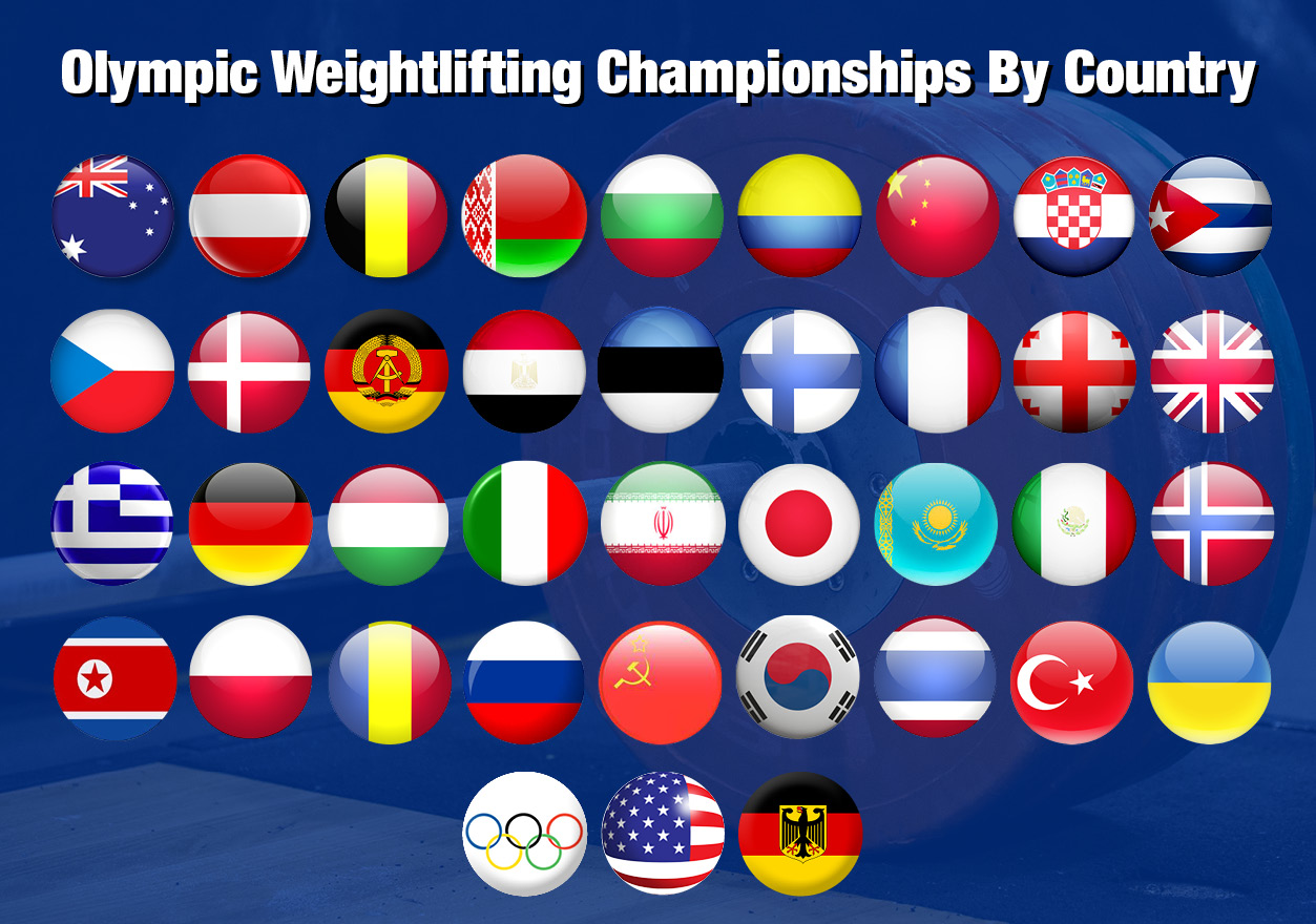 olympic-weightlifting-championships-by-year-and-country-infographic