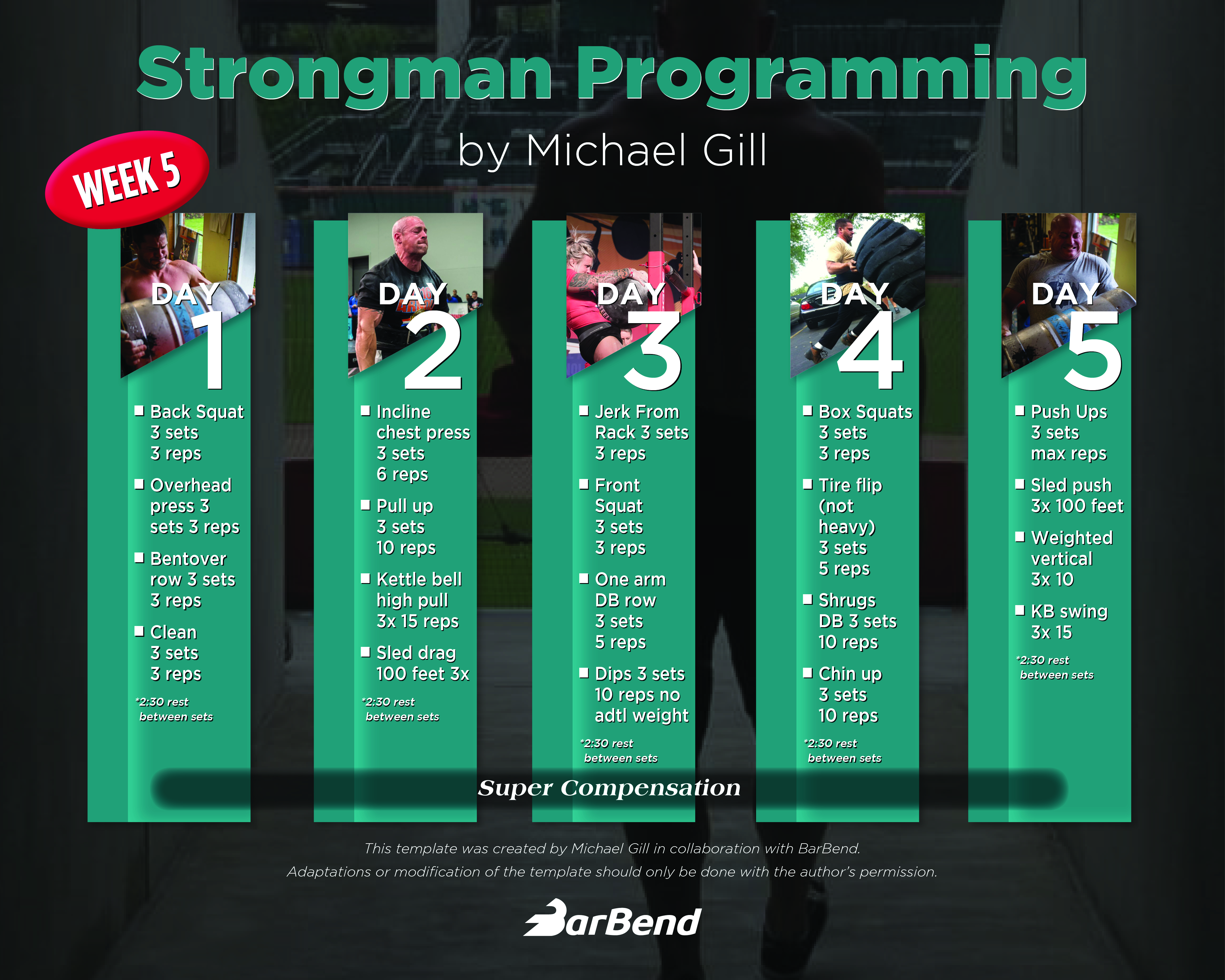 Strongman outlet training split