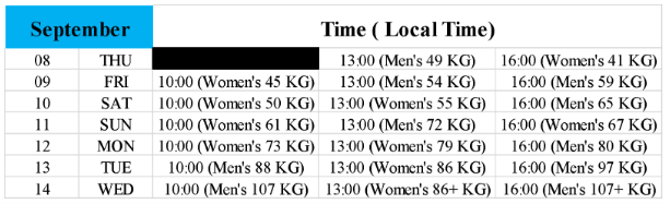 Paralympic Powerlifting Schedule