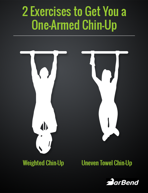 What's the best way to work up to a one armed chin up? - Quora