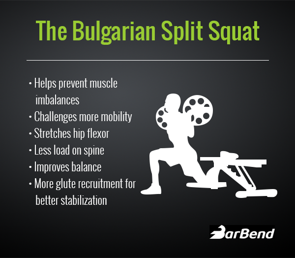 Bulgarian Split Squats: Benefits, Muscles Worked, and How To