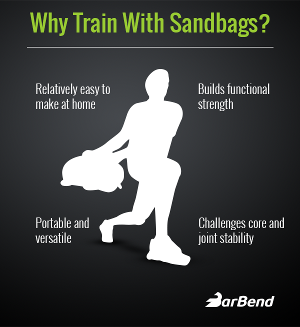 Sandbag exercise Lunge and Swing