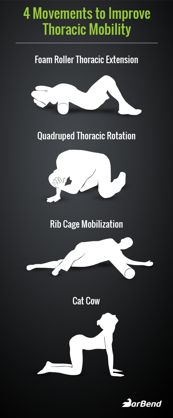 Yoga for the Spine: 3 Ways to Improve Spine and Rib-Cage Mobility