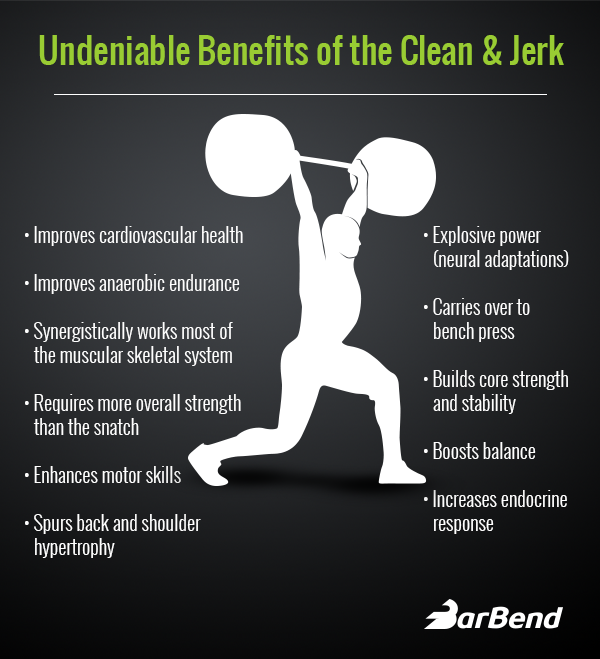 10 Undeniable Benefits of the Clean & Jerk - BarBend