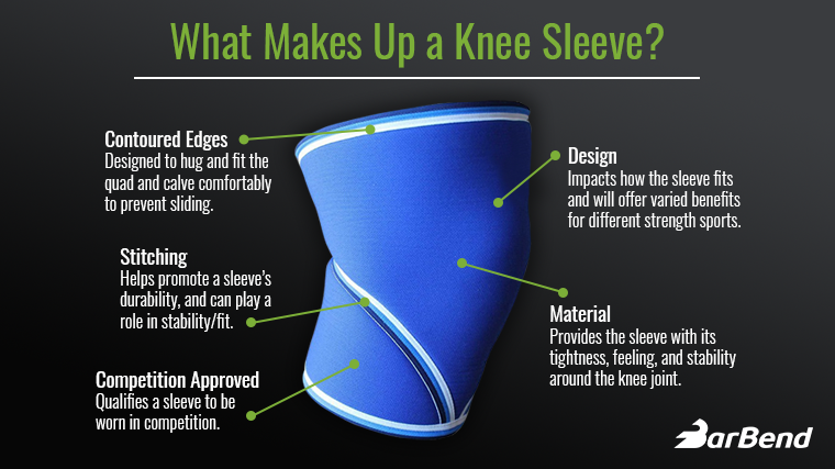 Compressa Knee Sleeve Reviews (Updated 2023) - Is It Worth Your Money?