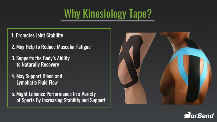 Why Kinesiology Tape