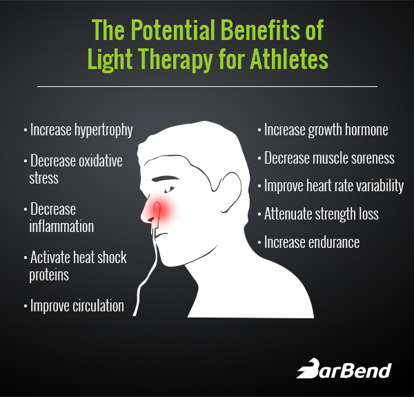 infrared light therapy for sinusitis