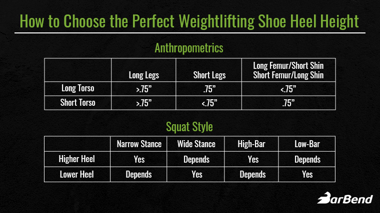 High heel weightlifting on sale shoes