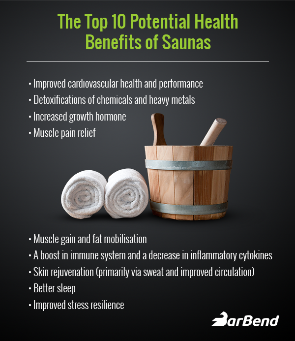 The effectiveness of the sauna: the effect on athletes, and what