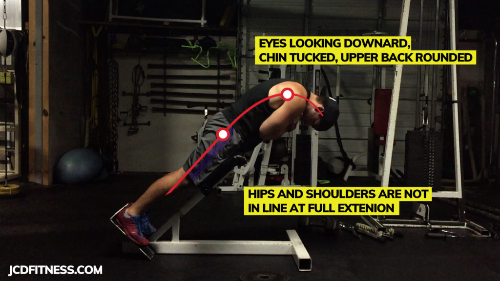 The Hyperextension: How To Target Your Glutes And Hamstrings