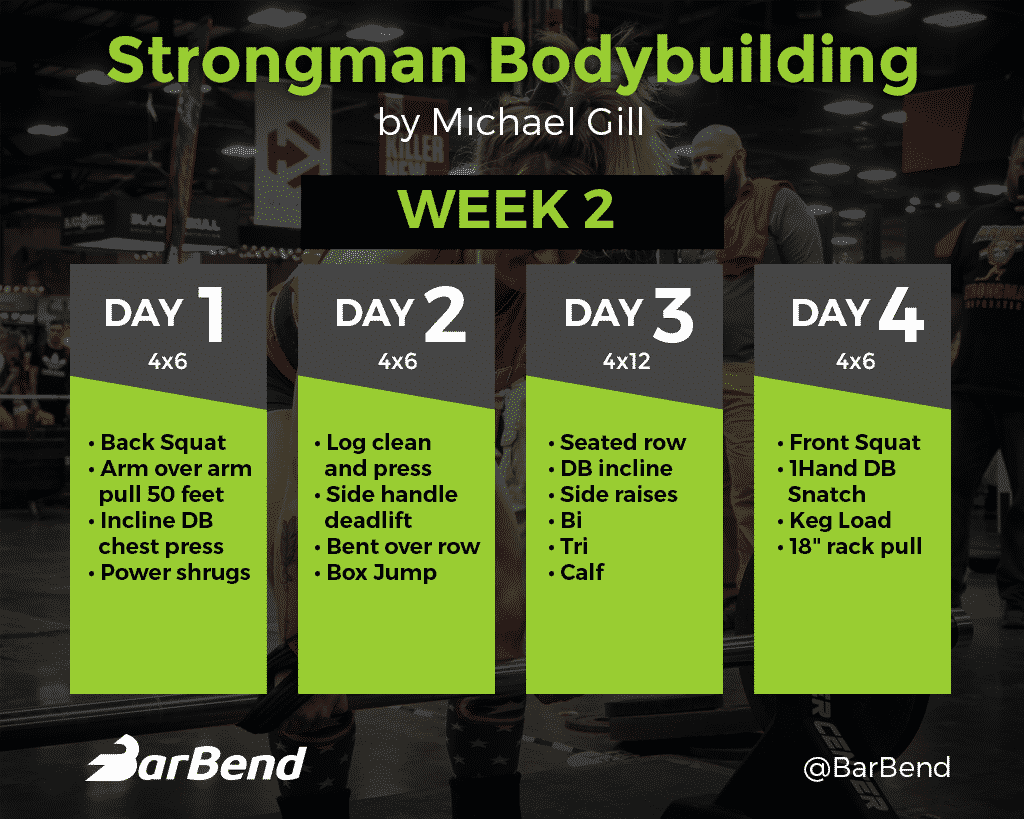 4 day a 2025 week strength training program