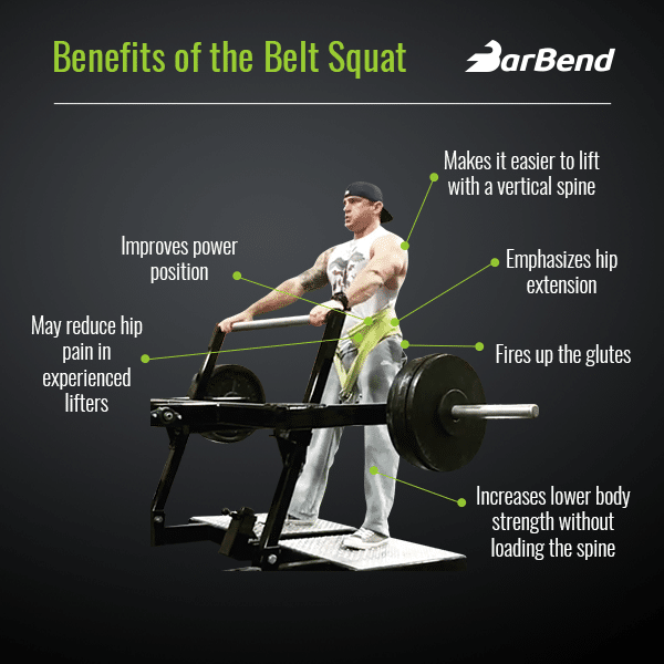 Dip belt clearance squats