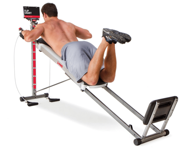 Total discount gym dips