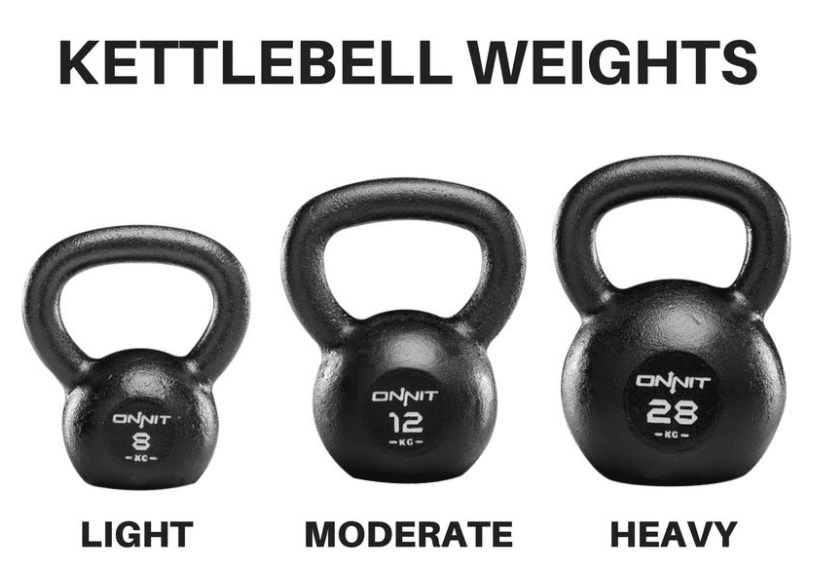 5 Ways Kettlebell Training Can Your Barbell Lifts BarBend