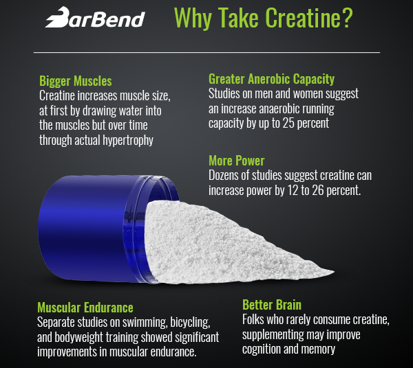 benefits of creatine