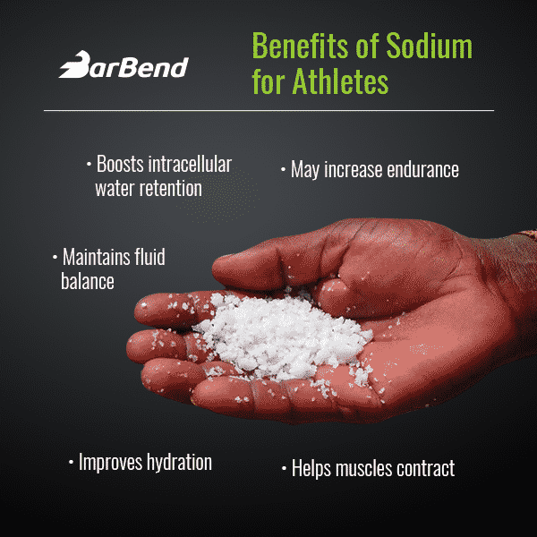 Surprising Benefits Salt Strength Athletes | BarBend