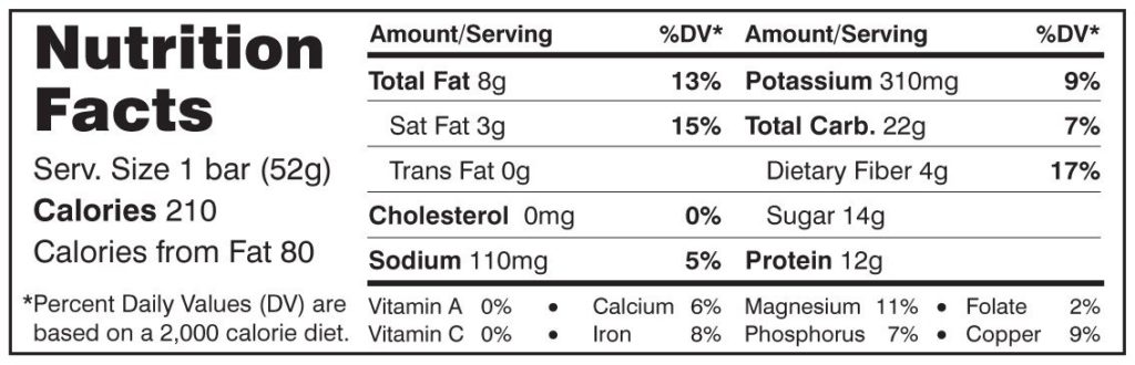 RXBAR Nutrition Label