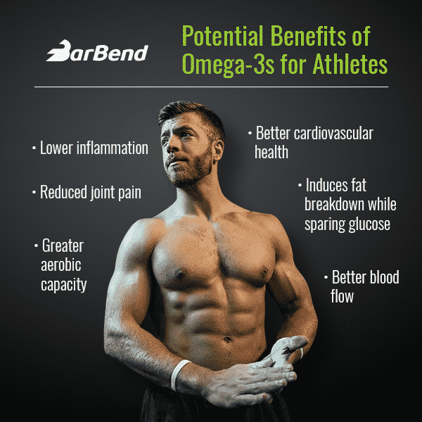 Omega 3s and athletes