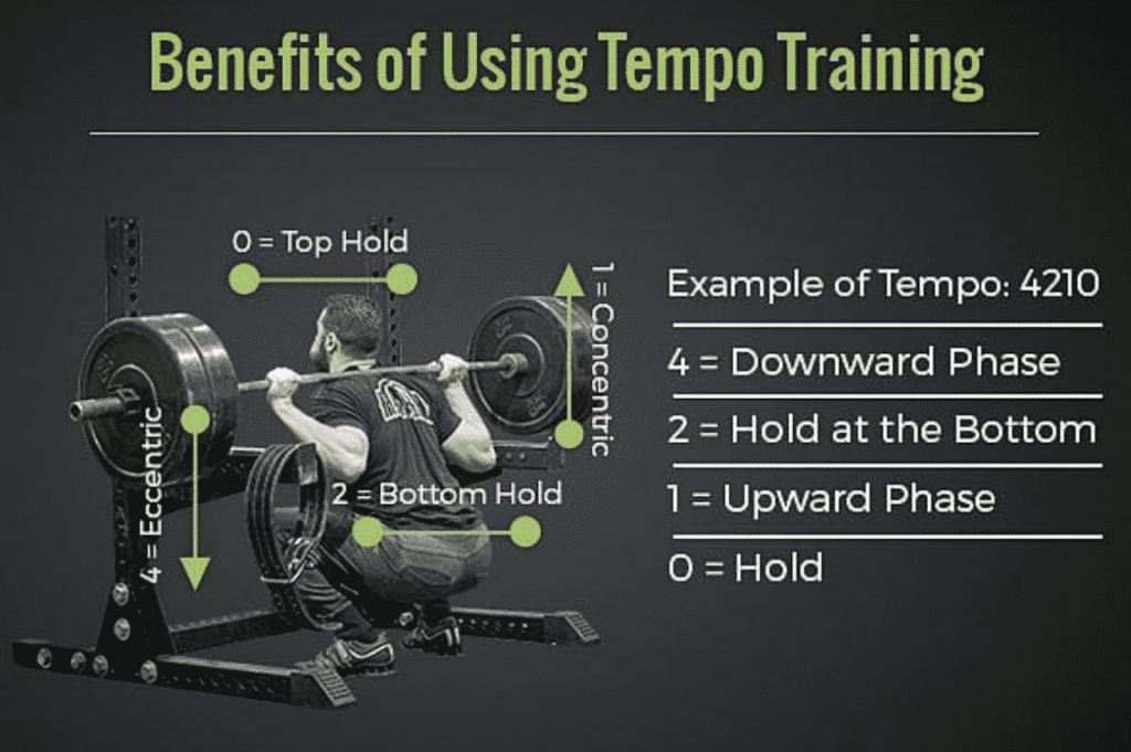 Examples of 2024 eccentric exercises