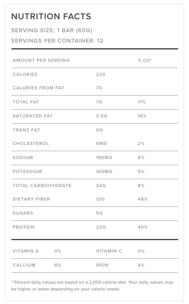 FitJoy Chocolate Peanut Butter Nutrition Label