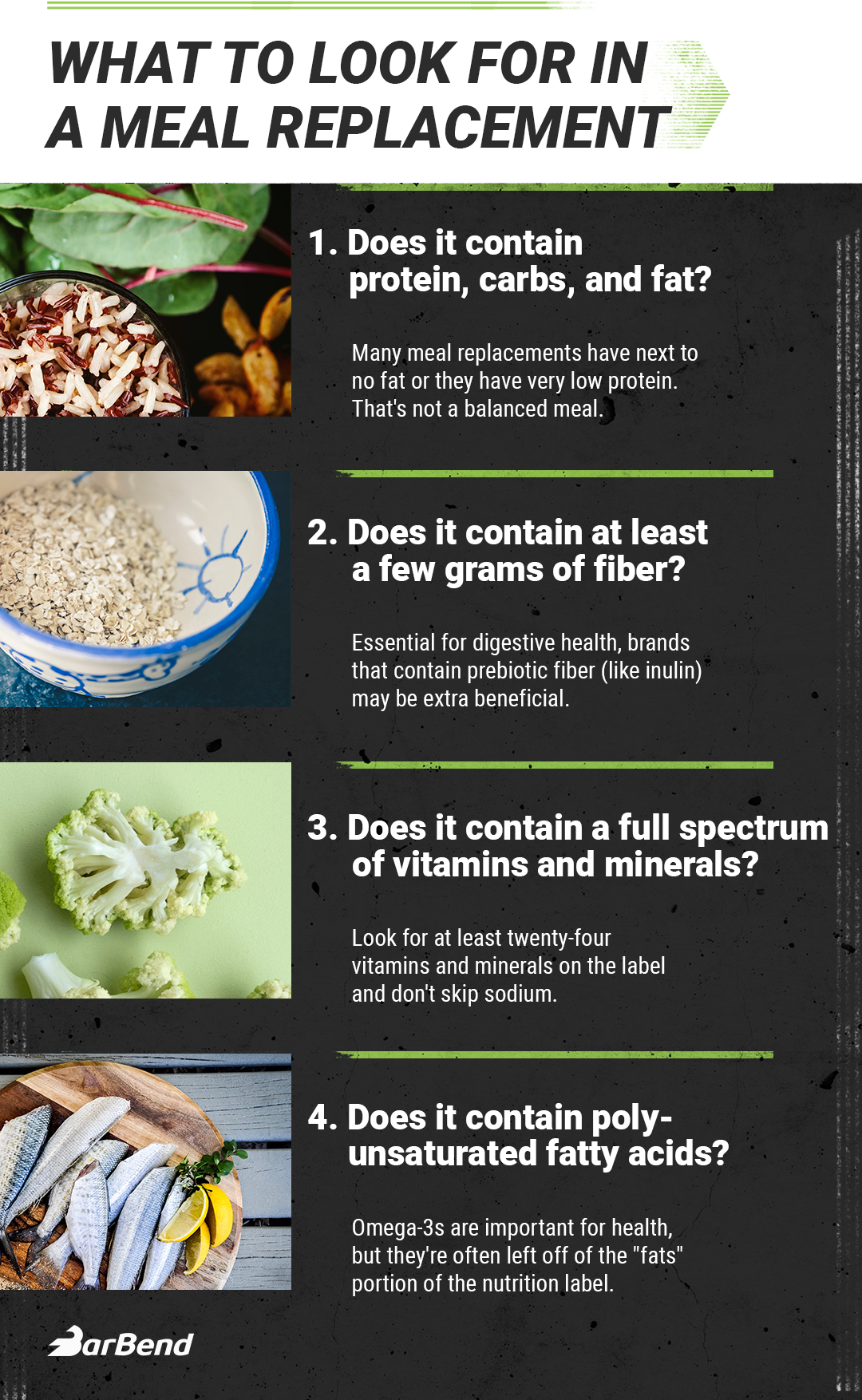 Healthy Food Replacement Chart