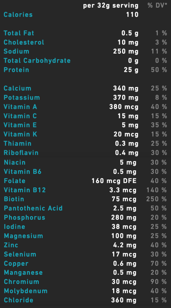 Isopure Low Carb Nutrition