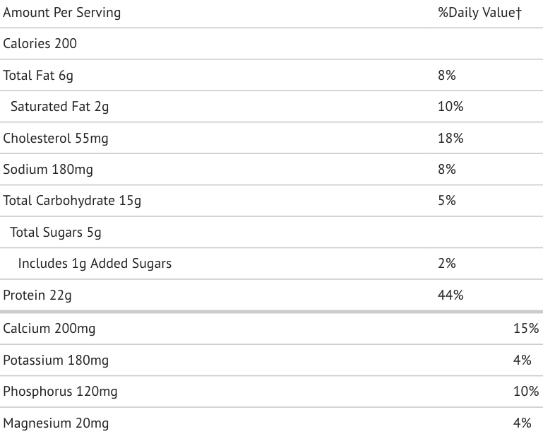 BSN Calories