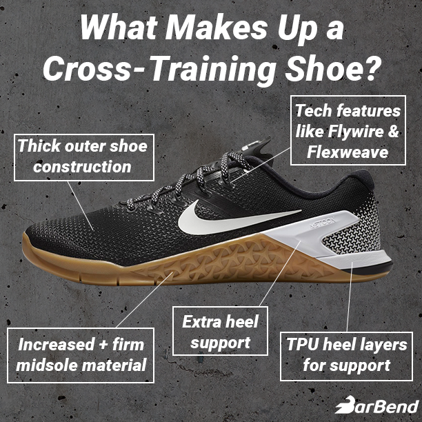 the cross trainer shoes