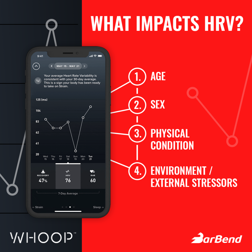 best hrv device