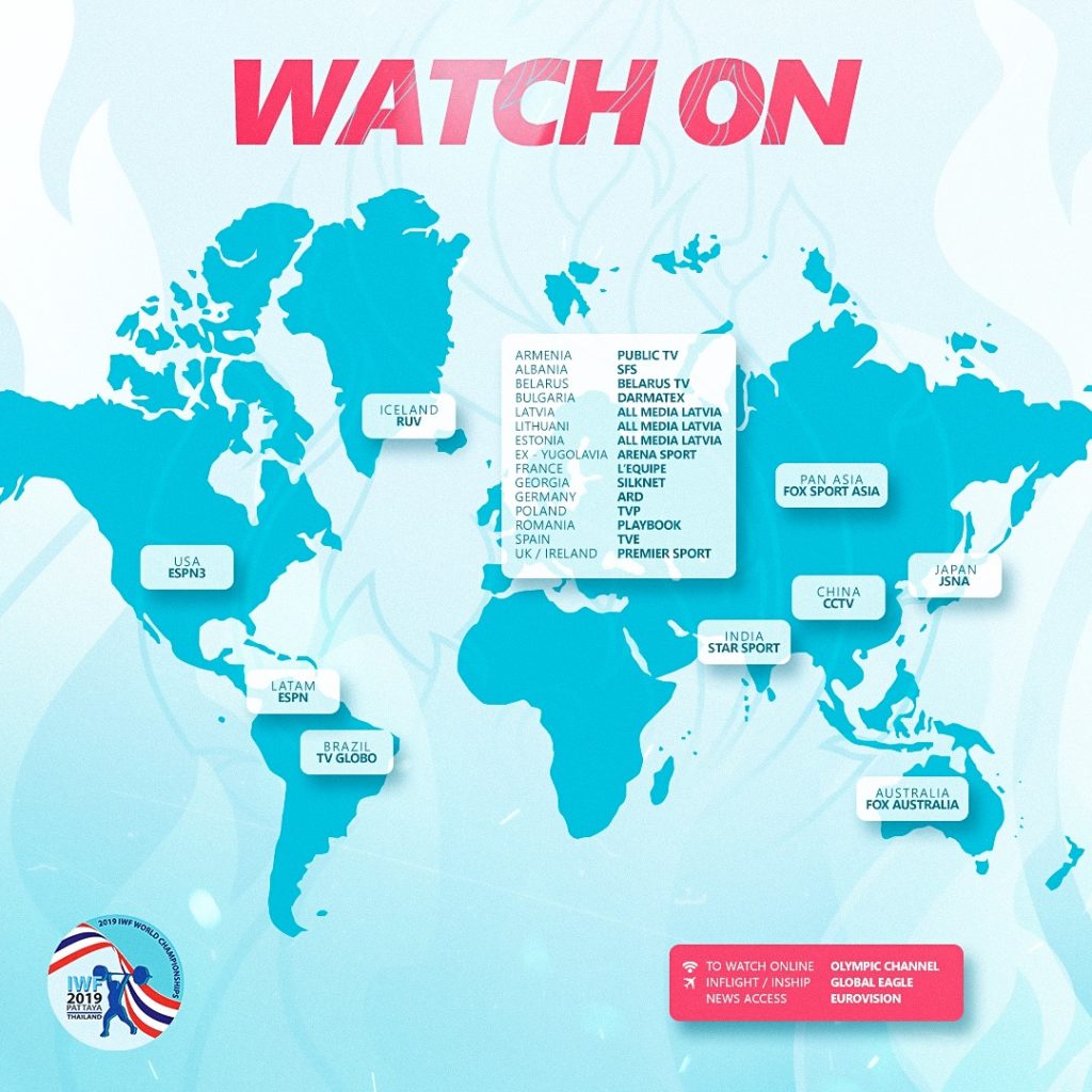 How to Watch the 2019 IWF World Weightlifting Championships BarBend