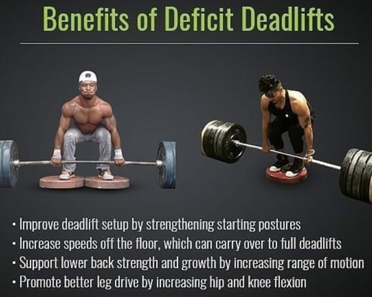 Deficit Deadlifts