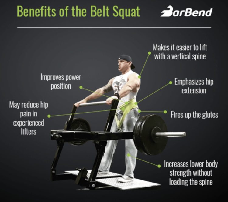 Belt Squat