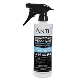 Anti3 Protect Series Disinfectant