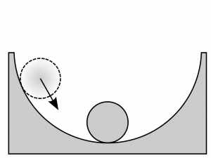 Stable equilibrium