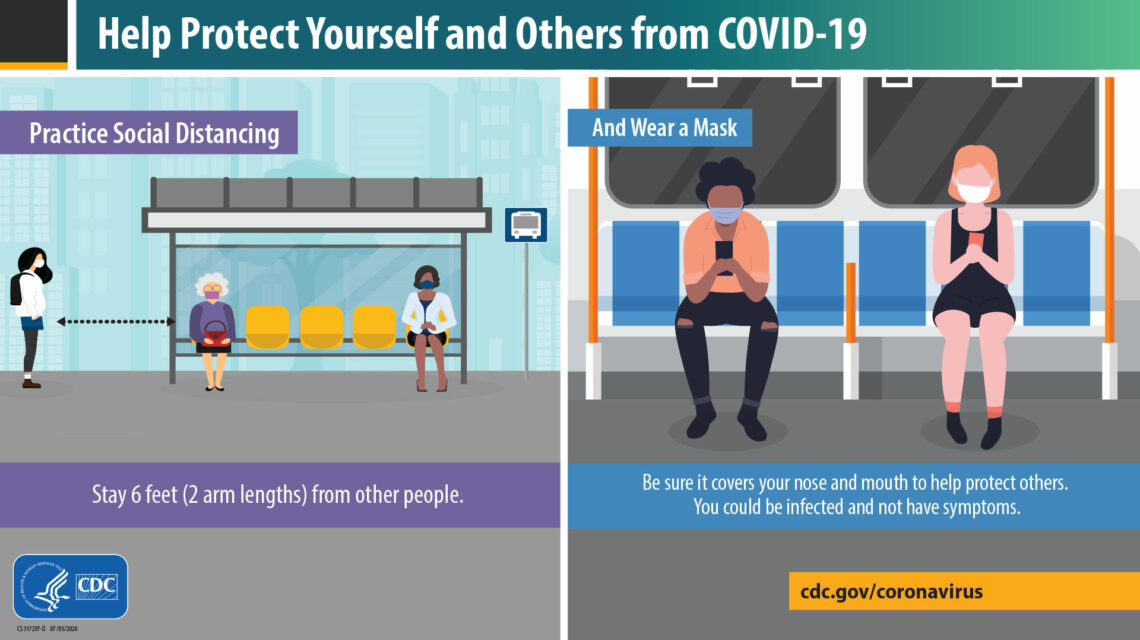 CDC Social Distancing Graphic