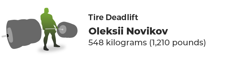 Oleksii Novikov Tire Deadlift
