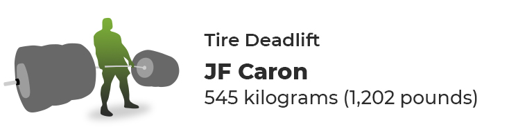 Tire Deadlift - Men