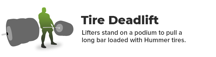 Tire Deadlift