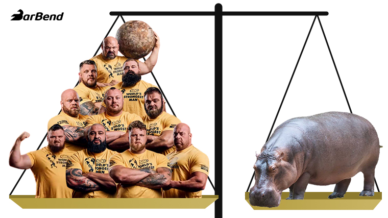 2021 World's Strongest Men and Hippo