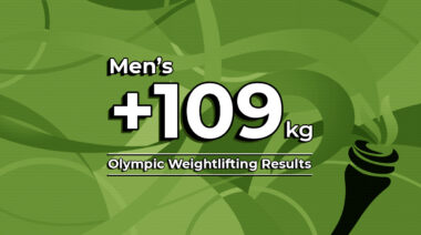 Men's +109kg 2020 Olympic Weightlifting Results