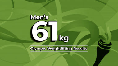 Men's 61kg 2020 Olympic Weightlifting Results