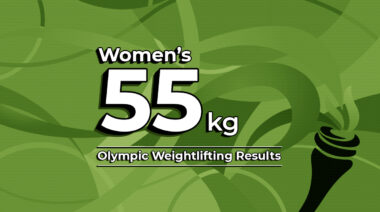 Women's 55kg 2020 Olympic Weightlifting Results
