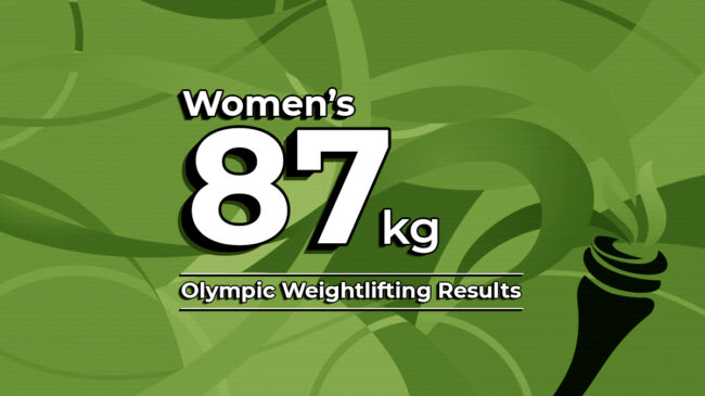 Women's 87kg 2020 Olympic Weightlifting Results