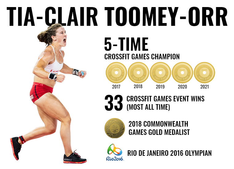 Tia Claire Toomey Wins and Accomplishments